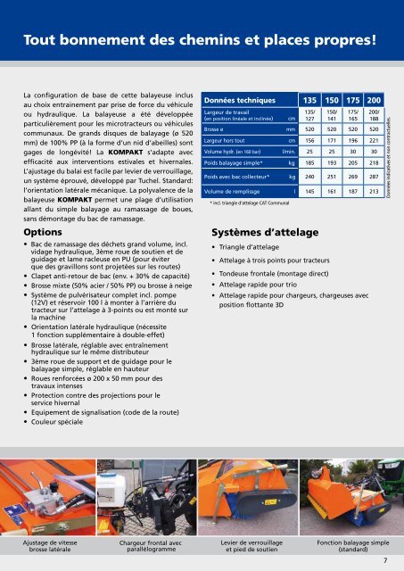 Catalogue général