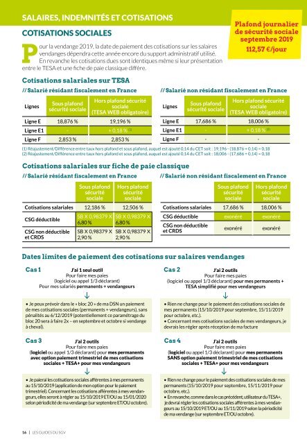 Les Guides du SGV - Emploi de main-d'œuvre vendange 2019