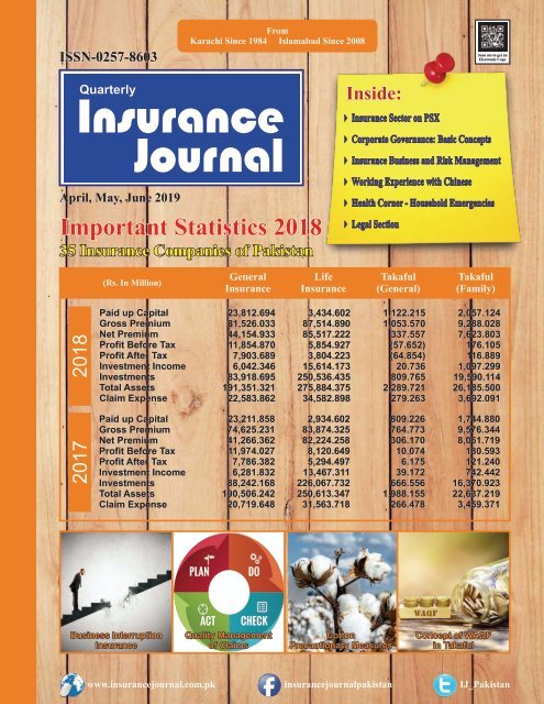 Insurance Journal (2nd Quarter 2019)