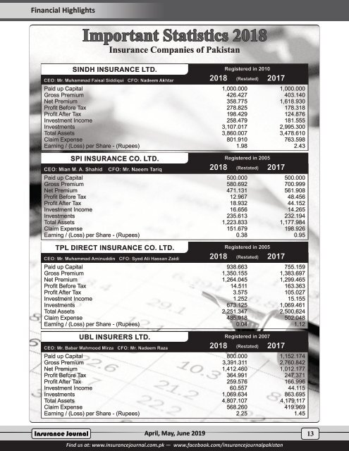 Insurance Journal (2nd Quarter 2019)