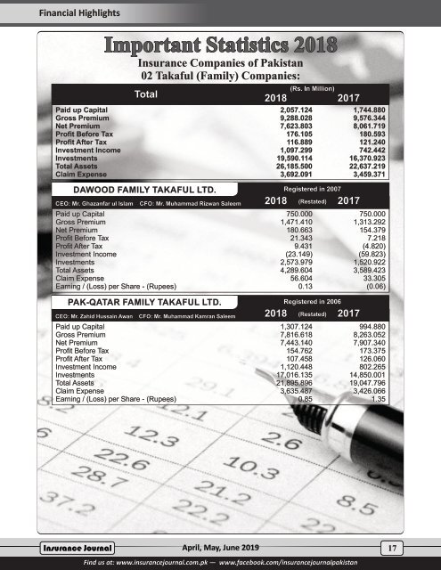 Insurance Journal (2nd Quarter 2019)