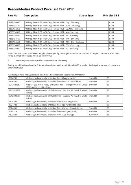 BeaconMedaes Product Price List 2017 - Ed1 1 LR