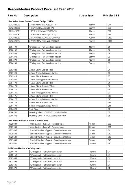 BeaconMedaes Product Price List 2017 - Ed1 1 LR