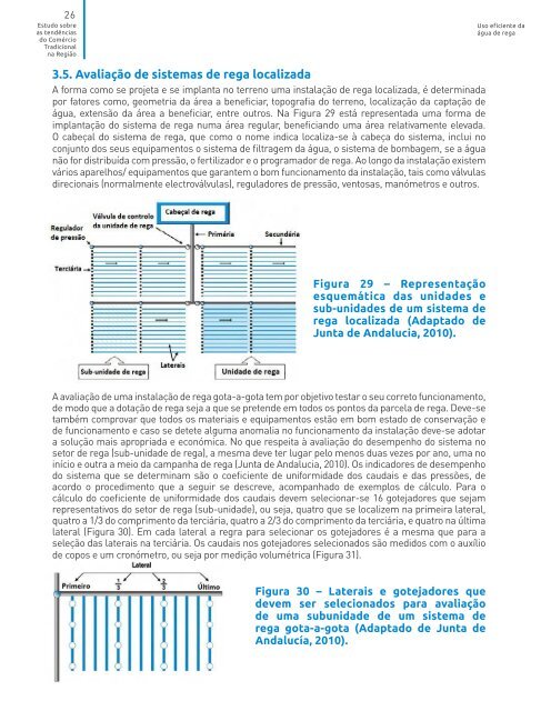 Guia boas práticas para o uso eficiente da água no setor Olivícola