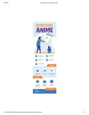 Animeflv – Watch Animated Shows In HD Or UHD Mode!