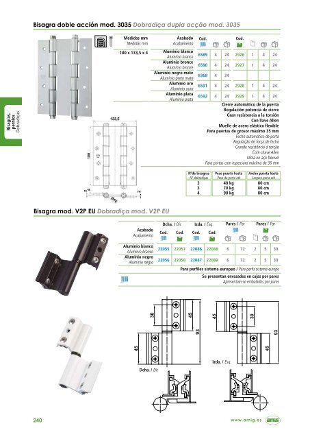 AMIG-catalogo-2019-2020-Amilibia-y-De-la-Iglesia