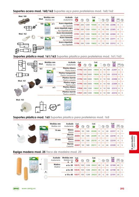 AMIG-catalogo-2019-2020-Amilibia-y-De-la-Iglesia