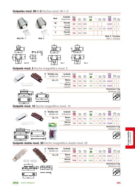 AMIG-catalogo-2019-2020-Amilibia-y-De-la-Iglesia