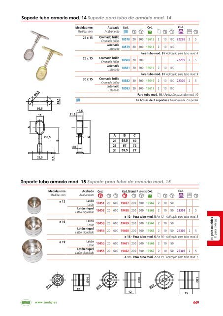 AMIG-catalogo-2019-2020-Amilibia-y-De-la-Iglesia