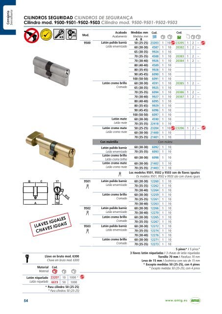 AMIG-catalogo-2019-2020-Amilibia-y-De-la-Iglesia