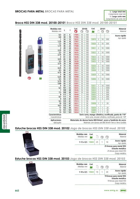 AMIG-catalogo-2019-2020-Amilibia-y-De-la-Iglesia