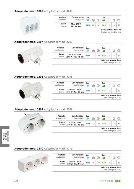 AMIG-catalogo-2019-2020-Amilibia-y-De-la-Iglesia