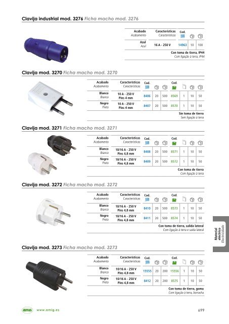 AMIG-catalogo-2019-2020-Amilibia-y-De-la-Iglesia