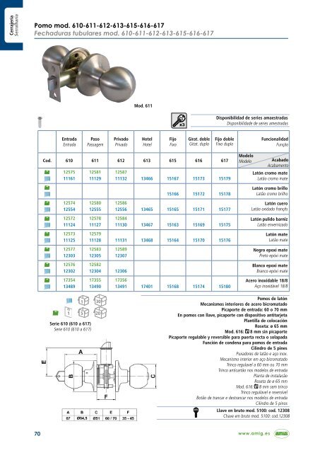 AMIG-catalogo-2019-2020-Amilibia-y-De-la-Iglesia