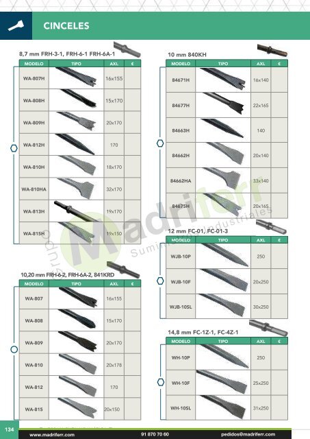 AIXIA-catalogo-2018-2019-herramienta-neumatica