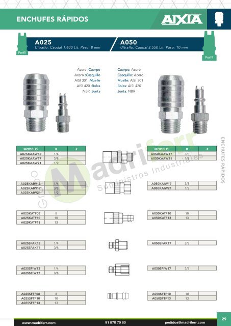 AIXIA-catalogo-2018-2019-herramienta-neumatica