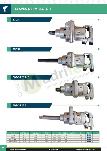 AIXIA-catalogo-2018-2019-herramienta-neumatica