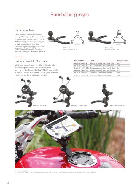 RAM Mounts Powersports Katalog DEUTSCH