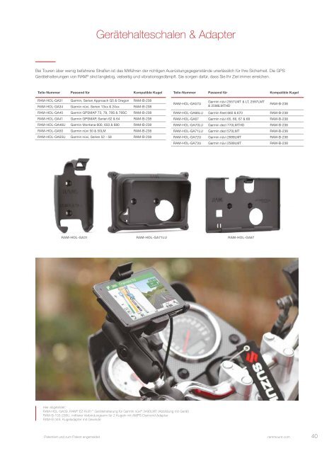 RAM Mounts Powersports Katalog DEUTSCH