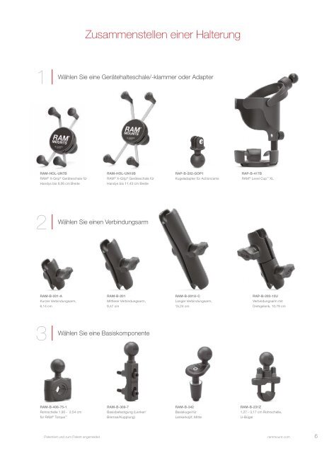 RAM Mounts Powersports Katalog DEUTSCH