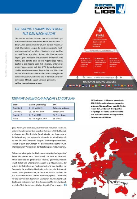 LIGA Magazin 2019