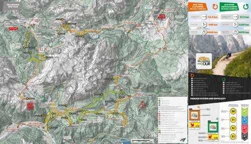 Sellaronda MTB Tour