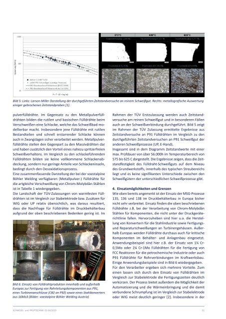 Fachzeitschrift_OeGS_03_04_2019