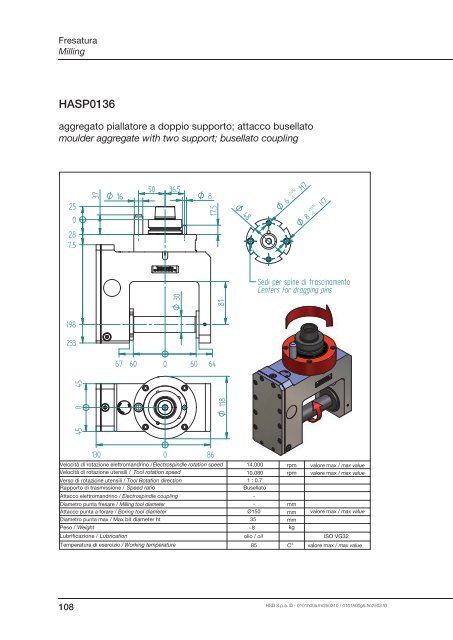 Grease lubricated - HSD