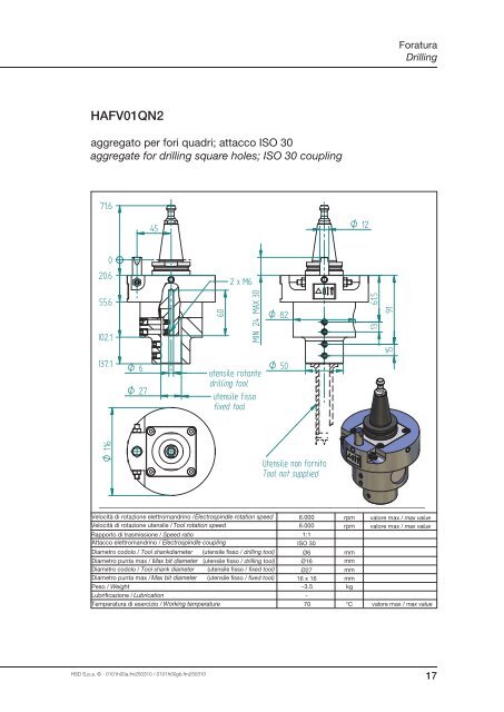 Grease lubricated - HSD