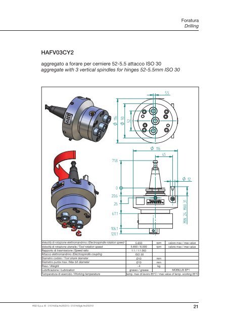 Grease lubricated - HSD