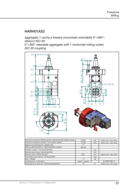 Grease lubricated - HSD