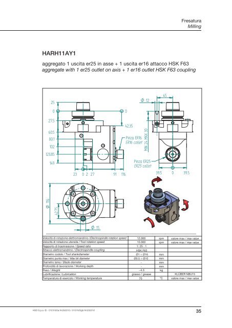 Grease lubricated - HSD