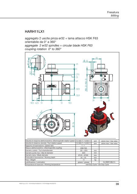 Grease lubricated - HSD