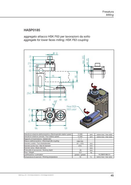 Grease lubricated - HSD