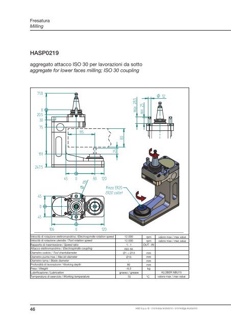 Grease lubricated - HSD