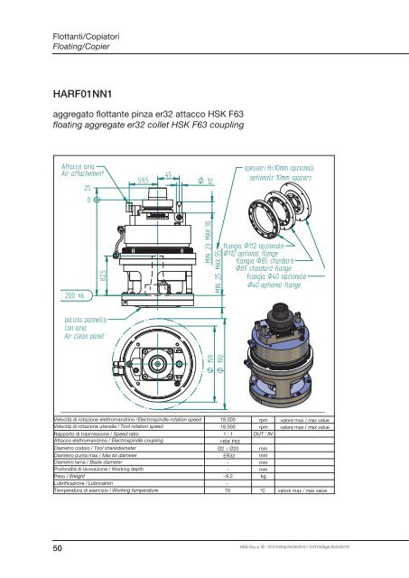 Grease lubricated - HSD