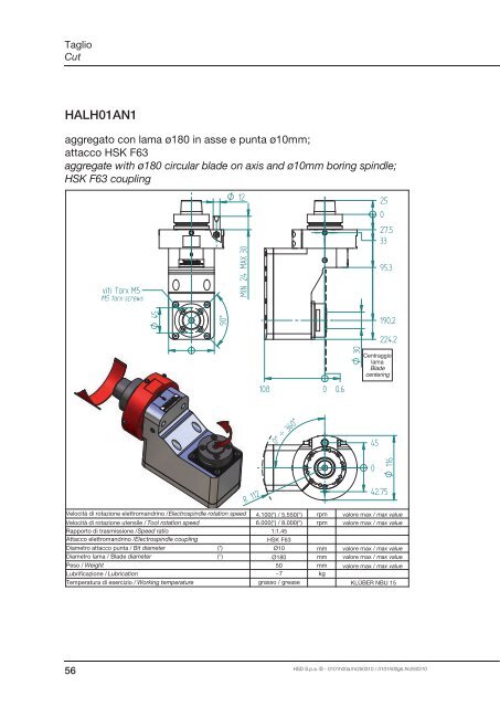 Grease lubricated - HSD