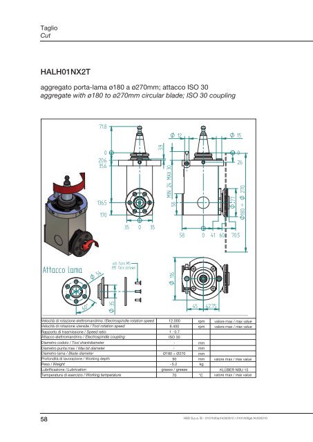 Grease lubricated - HSD