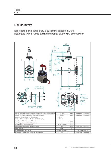 Grease lubricated - HSD