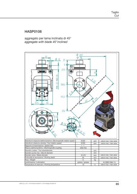 Grease lubricated - HSD