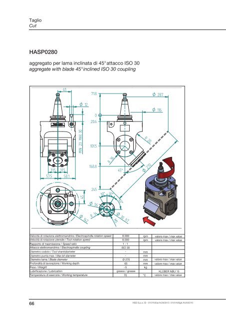 Grease lubricated - HSD