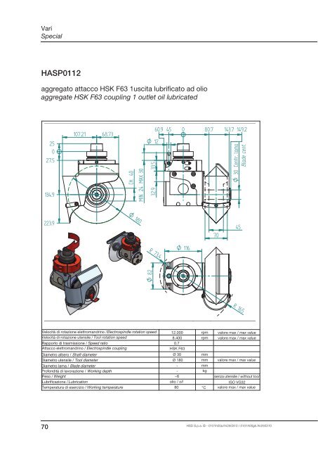 Grease lubricated - HSD