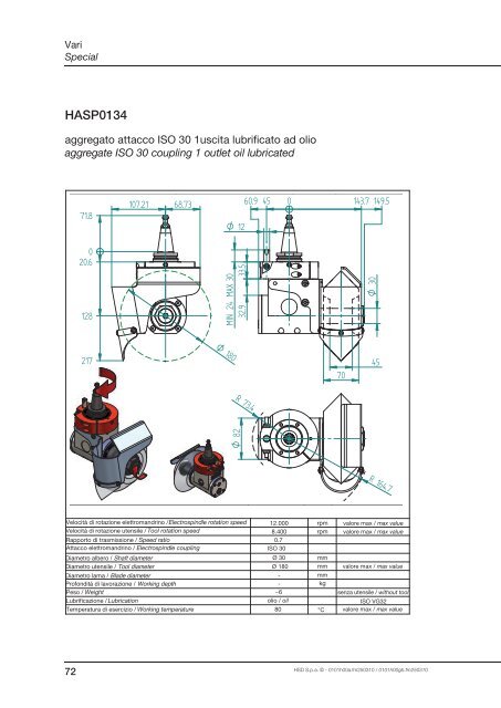 Grease lubricated - HSD