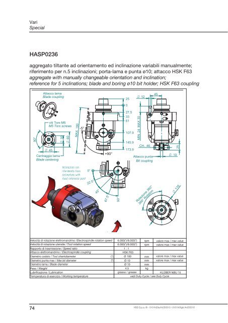 Grease lubricated - HSD