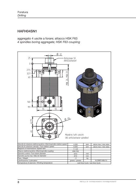 Grease lubricated - HSD