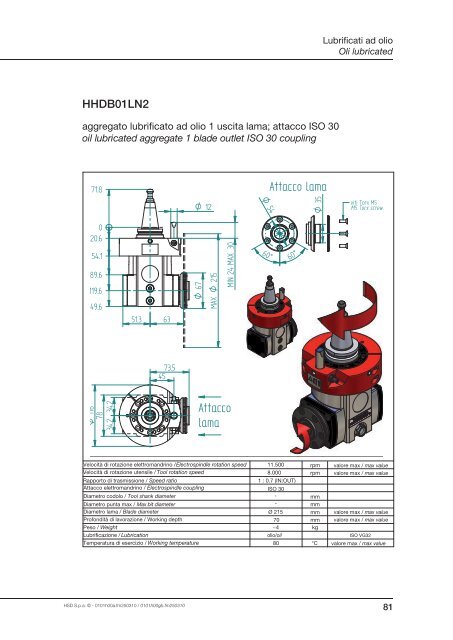 Grease lubricated - HSD