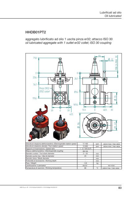 Grease lubricated - HSD