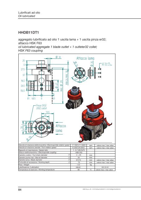 Grease lubricated - HSD