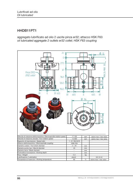 Grease lubricated - HSD