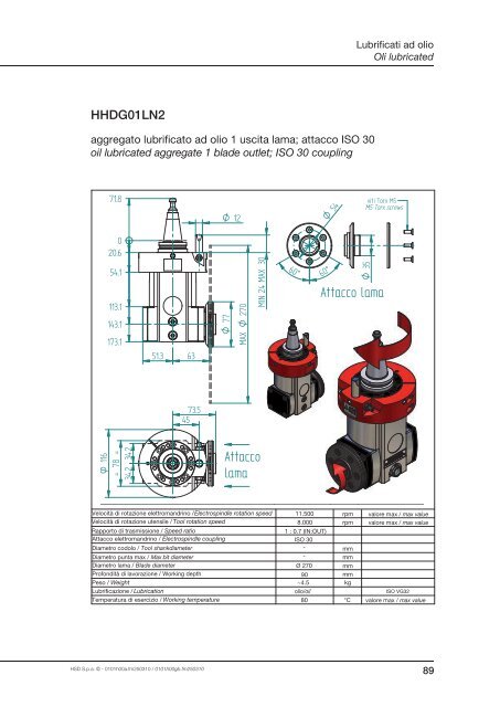 Grease lubricated - HSD